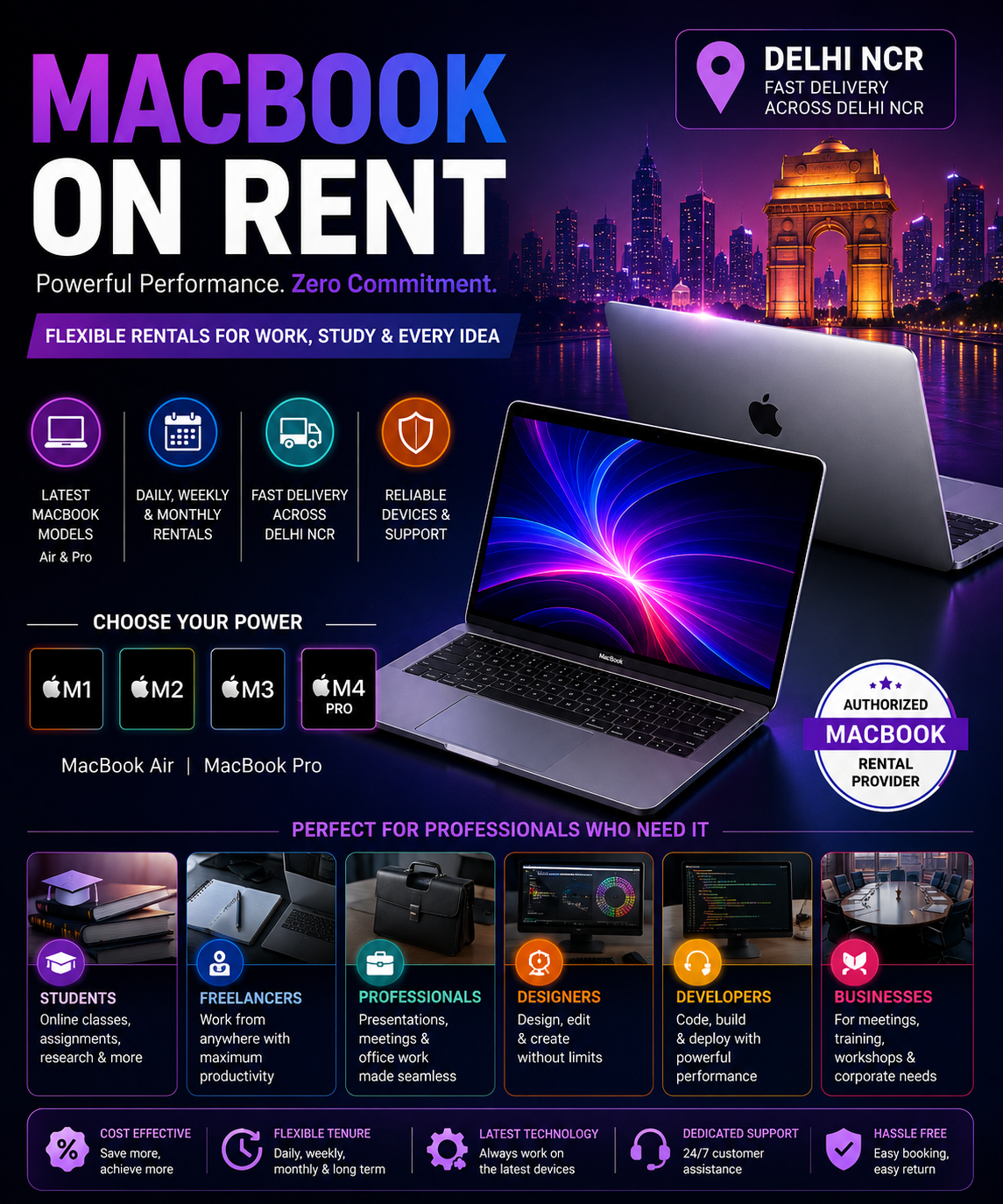 MacBook on Rent Macbook on rent in Delhi, Noida, Gurugram